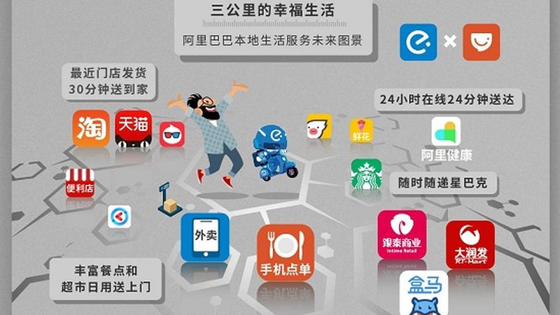 防水补漏价格多少钱一平